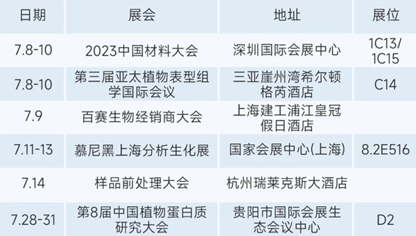 上海凈信7月展會爆炸式來襲