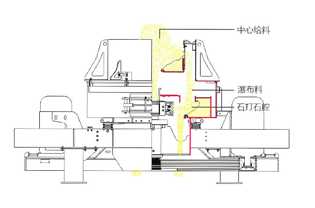 ��ʯ����C(j��)���