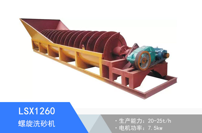 LSX1260����ʽϴɰ�C