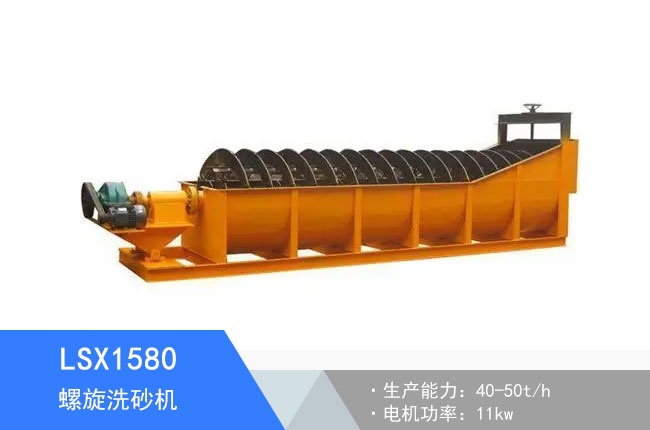 LSX1580����ʽϴɰ�C
