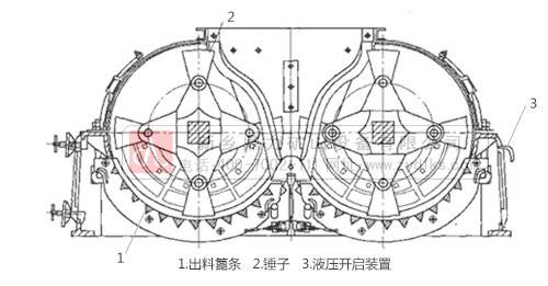��ɰ�C(j��)�Y(ji��)��(g��u)�D