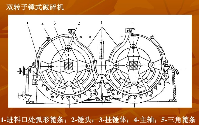 �p�D(zhu��n)���Nʽ����C(j��)